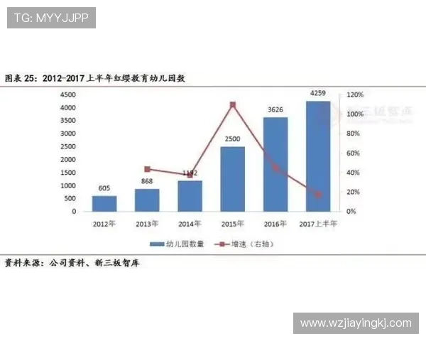 山东泰山阵容老化问题显现，对联赛竞争稳定性形成制约