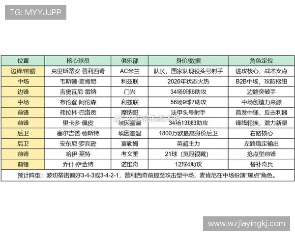 世界杯美国队D组最终排名预测 世界杯美国队D组最终排名预测